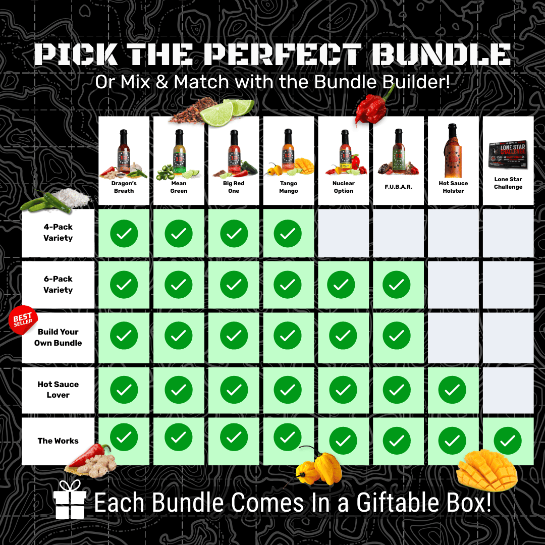 The Works Bundle