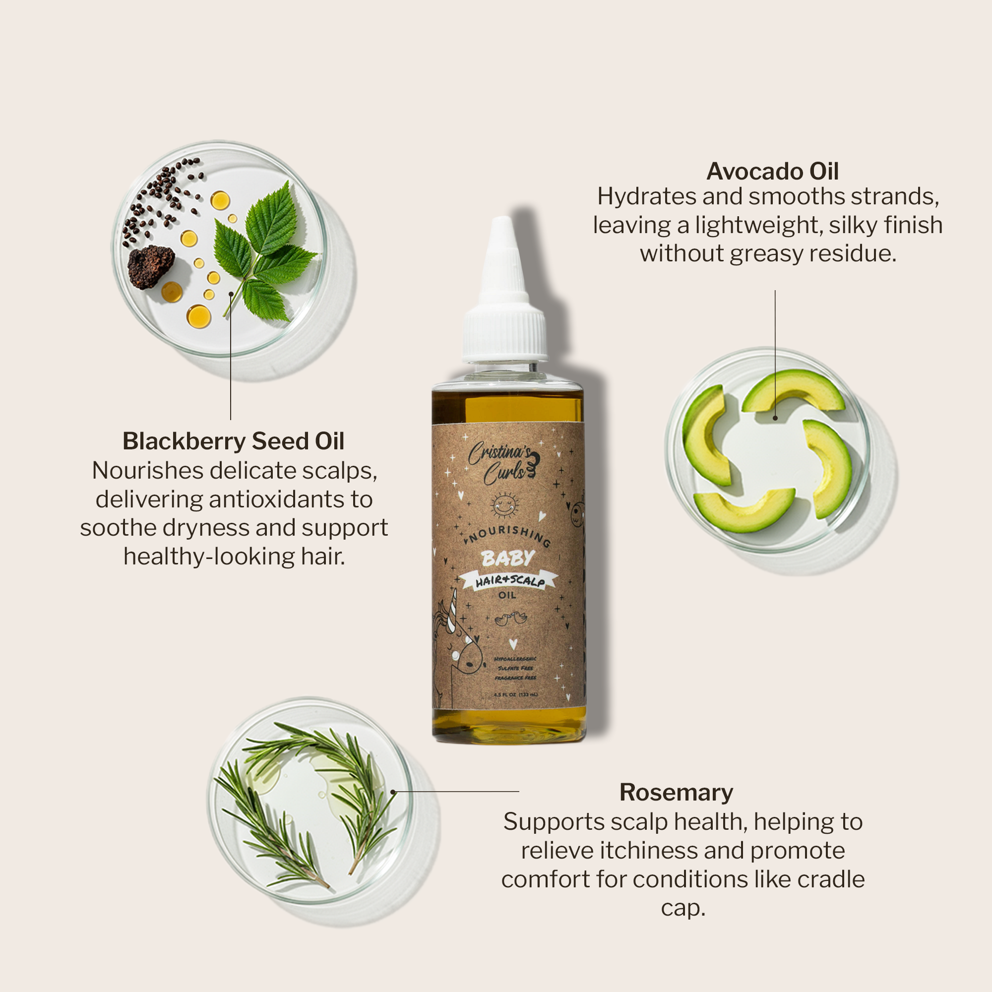 Nourishing Baby Hair and Body Set