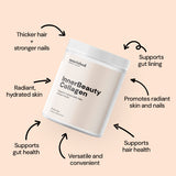 InnerBeauty Collagen