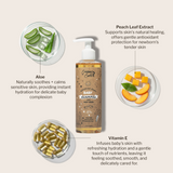 Nourishing Baby Wash Day Set