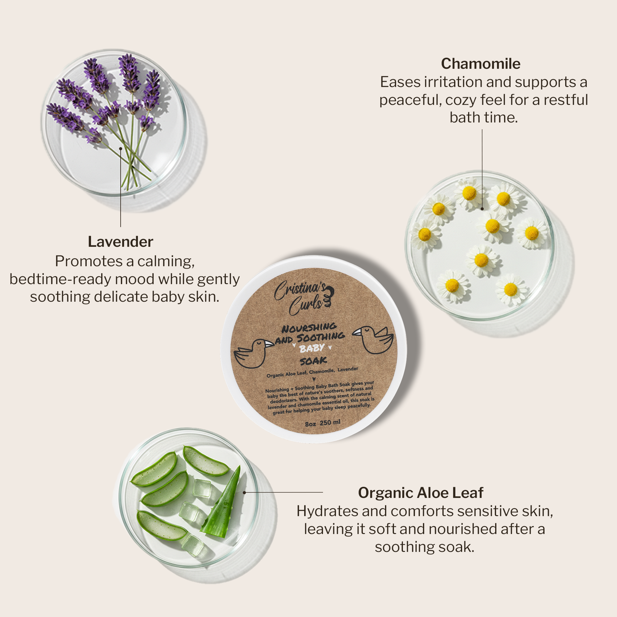 Nourishing Baby Calming Bedtime Bath Soak