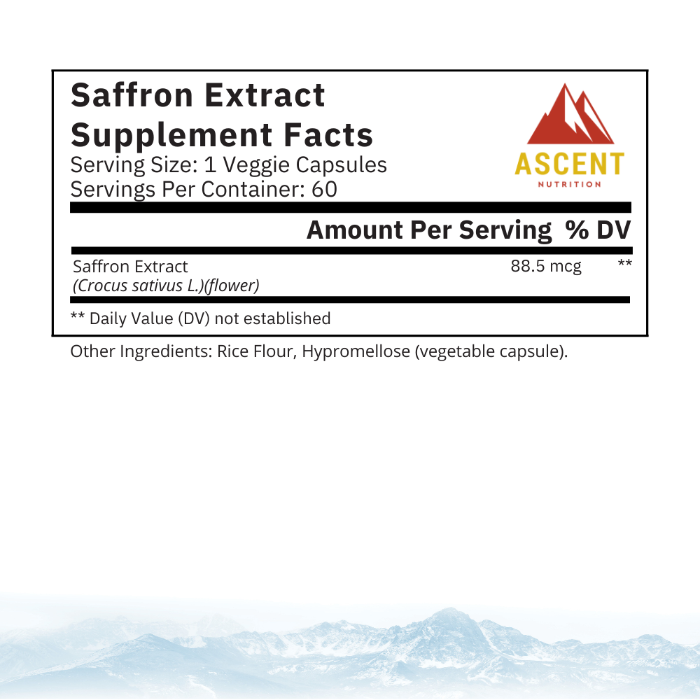 Review the supplement facts for Ascent Nutrition's saffron extract capsules, detailing the serving size, amount per serving, and other ingredients.
