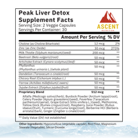 Ascent Nutrition's Peak Liver Detox supplement facts panel details ingredients like milk thistle, zinc, and beetroot for liver support.
