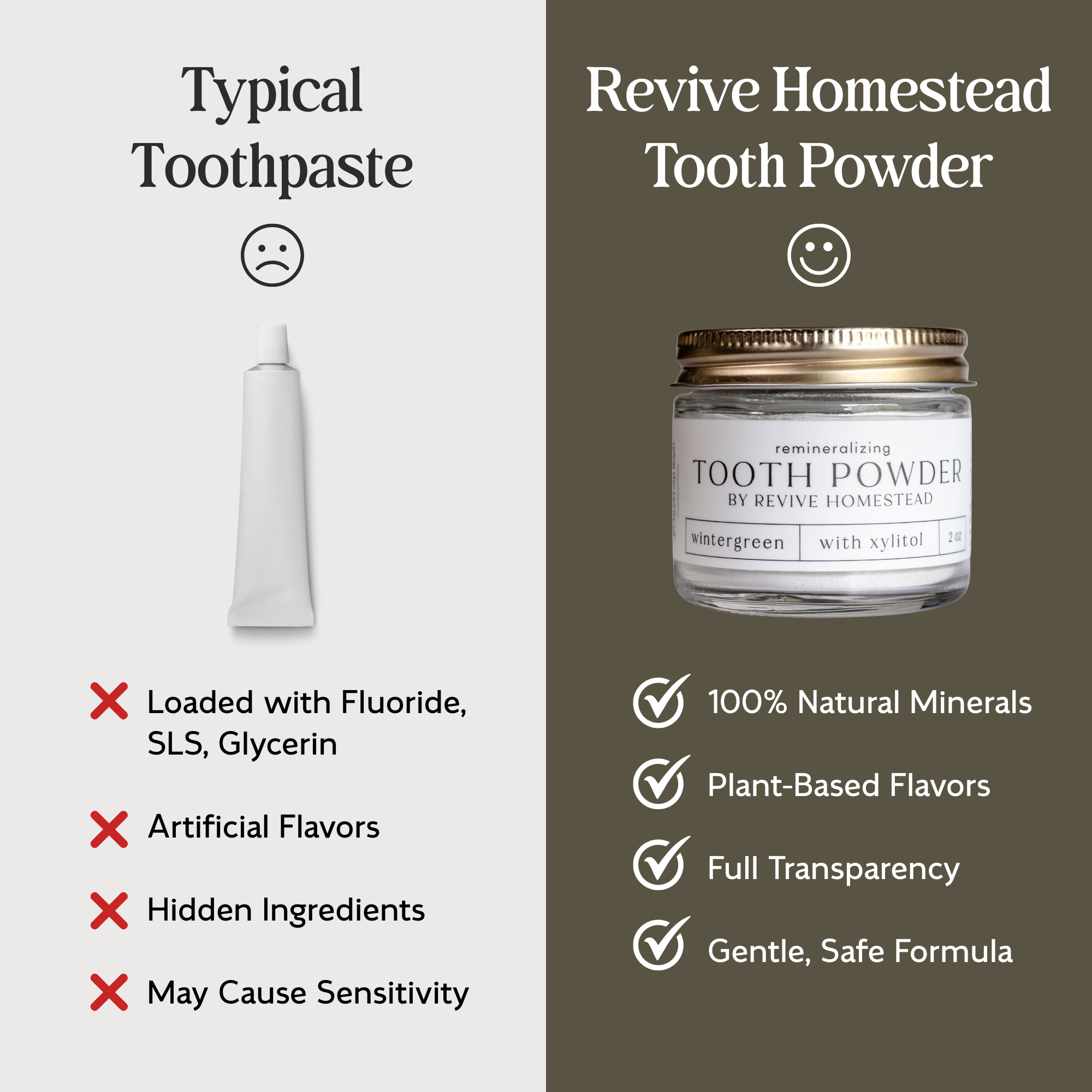Remineralizing Tooth Powder with Hydroxyapatite + Erythritol