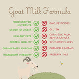Goat Milk Sample Pouch