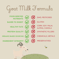 Goat Milk Sample Pouch