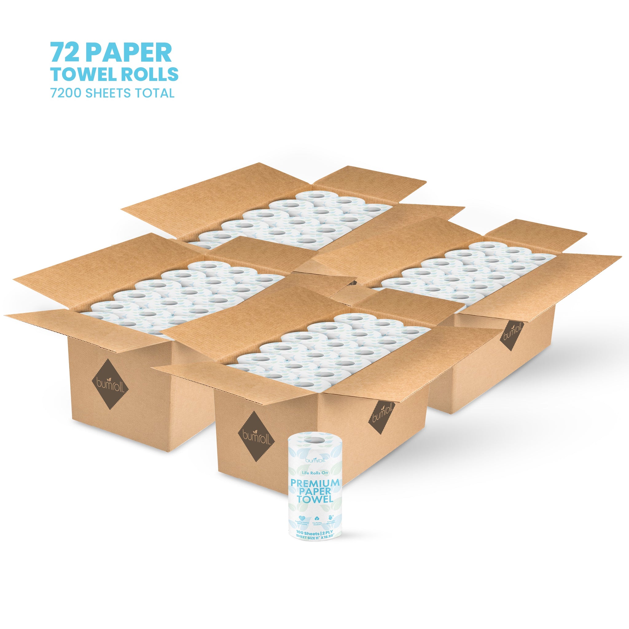 Premium Toilet Paper & Paper Towels
