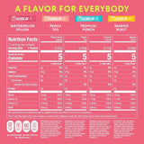 Gorgie energy drink mix shows nutrition facts and ingredients for Watermelon Splash, Peach Tea, Tropical Punch, and Mango Burst flavors, highlighting its low-calorie, gluten-free, vegan, and kosher qualities.
