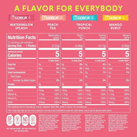 Gorgie energy drink mix shows nutrition facts and ingredients for Watermelon Splash, Peach Tea, Tropical Punch, and Mango Burst flavors, highlighting its low-calorie, gluten-free, vegan, and kosher qualities.
