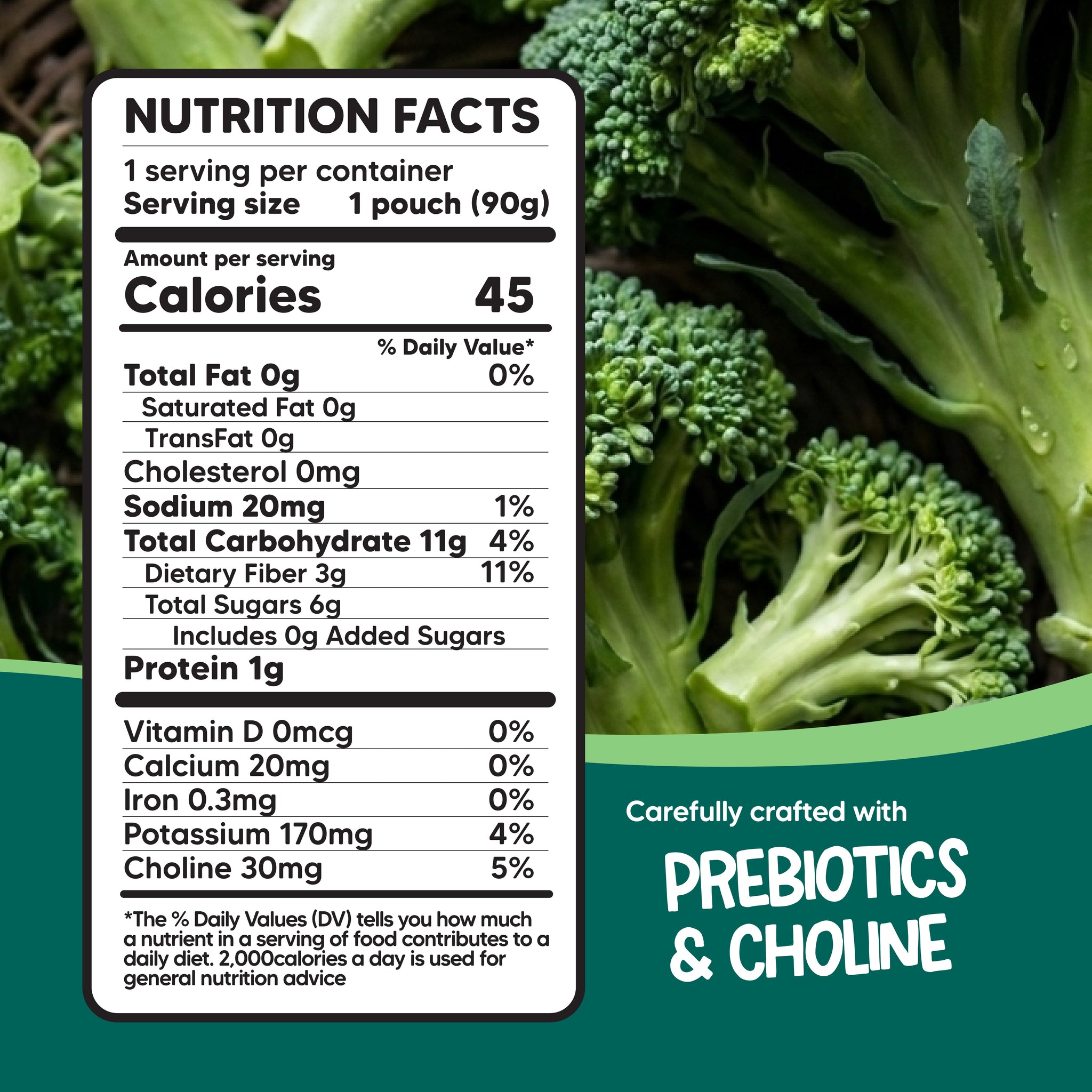 Green Dream Puree – 6 Pack
