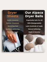Compares dryer sheets, shown being placed into a washing machine, to eco-friendly alpaca dryer balls resting on a towel.