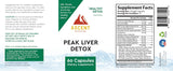 Examine a Peak Liver Detox supplement label, listing milk thistle, dandelion, and artichoke as key ingredients, detailing supplement facts and usage instructions.
