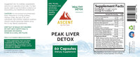 Examine a Peak Liver Detox supplement label, listing milk thistle, dandelion, and artichoke as key ingredients, detailing supplement facts and usage instructions.
