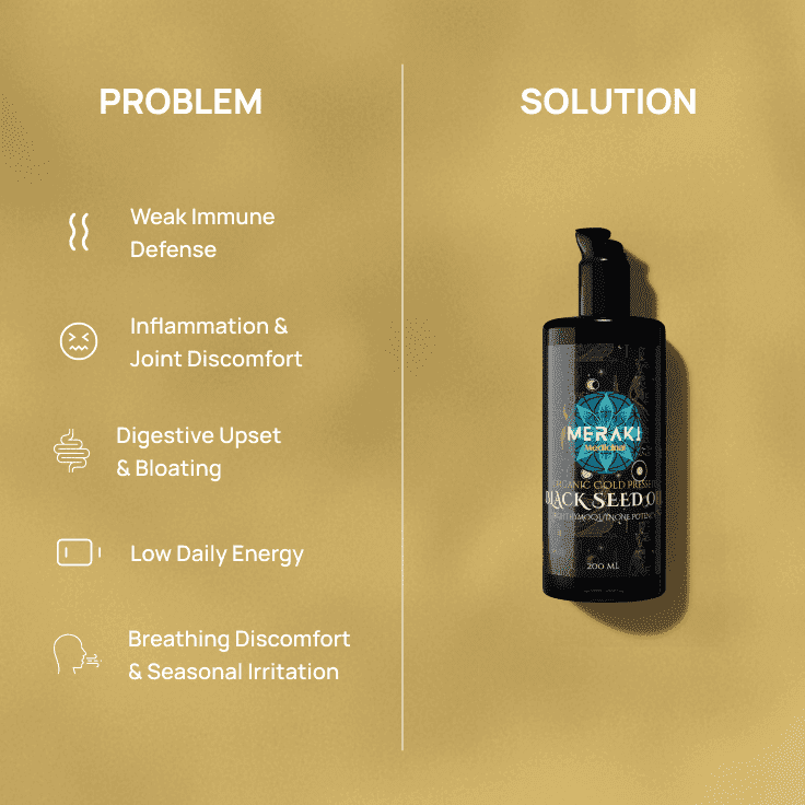 Meraki advertises their organic cold-pressed black seed oil as a natural solution for various ailments, including weak immunity, inflammation, digestive issues, low energy, and breathing discomfort.
