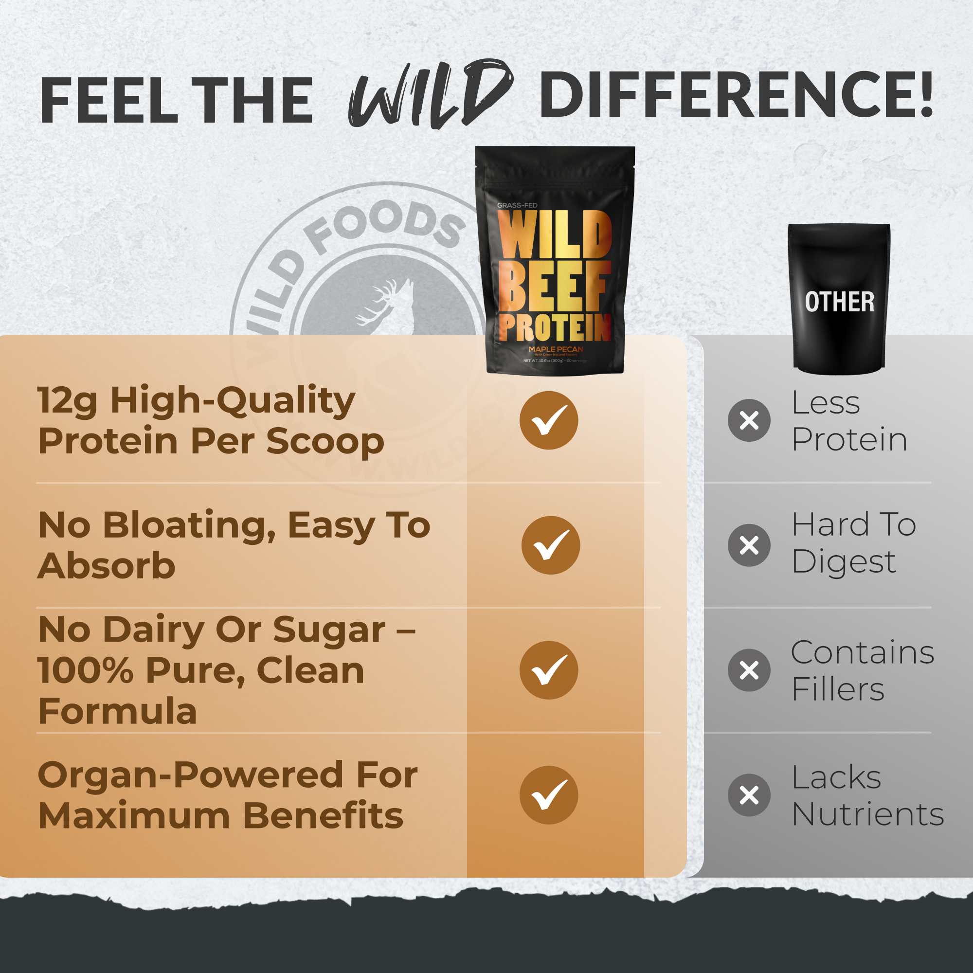 Grass-Fed Muscle Recovery Beef Protein