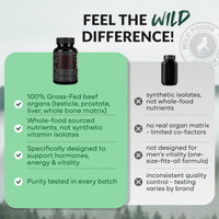 Bull Blend – Natural Male Hormone & Energy Support