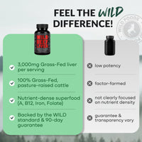 Grass-Fed Beef Liver Capsules – Vitality & Immune Boost