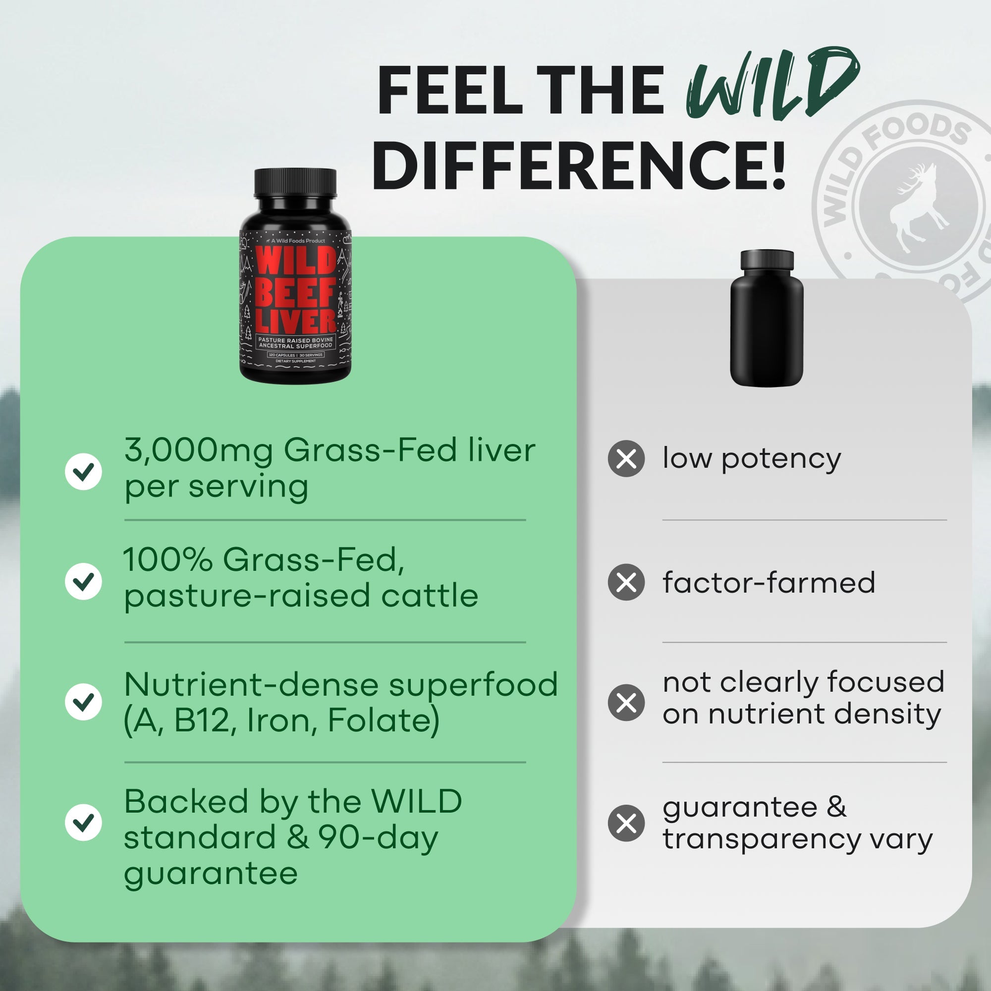 Grass-Fed Beef Liver Capsules – Vitality & Immune Boost
