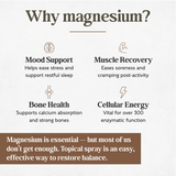 Magnesium Oil Spray with Carrier + Essential Oils