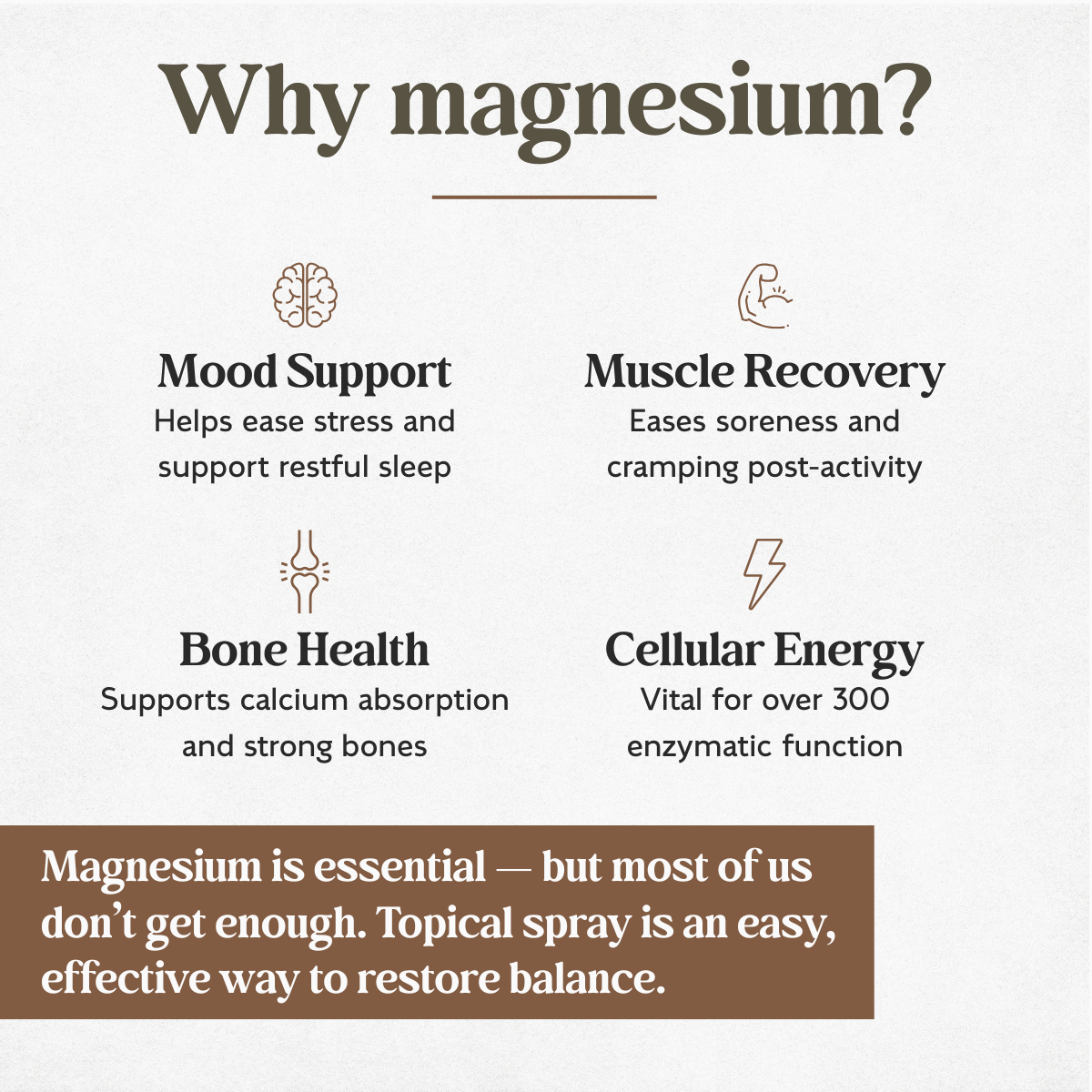 Magnesium Oil Spray with Carrier + Essential Oils