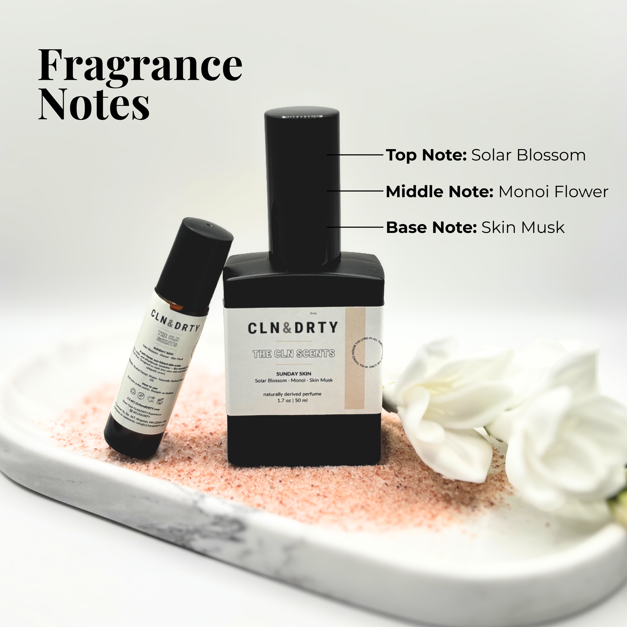 CLN-Scents Sampler Set — 5 ml Spray Discovery Kit