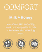 Bath Milk | Milk & Honey