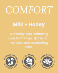 Bath Milk | Milk & Honey