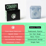 Charcoal Mint Dental Floss - Plastic-Free and Vegan