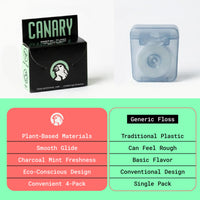 Charcoal Mint Dental Floss - Plastic-Free and Vegan