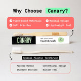 Fully Compostable Bamboo Toothbrush