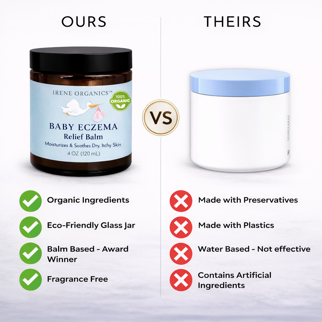 Eczema Relief Balm