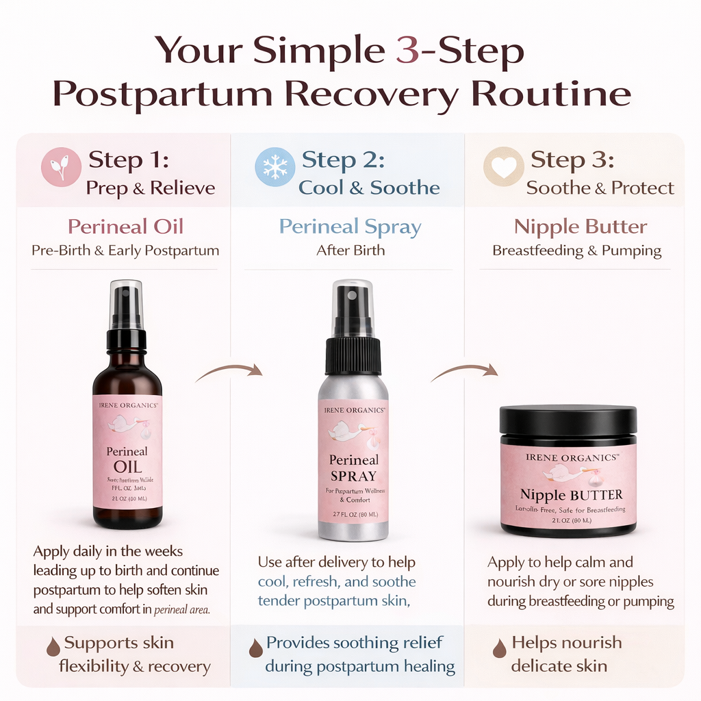 Postpartum Recovery Gift Set