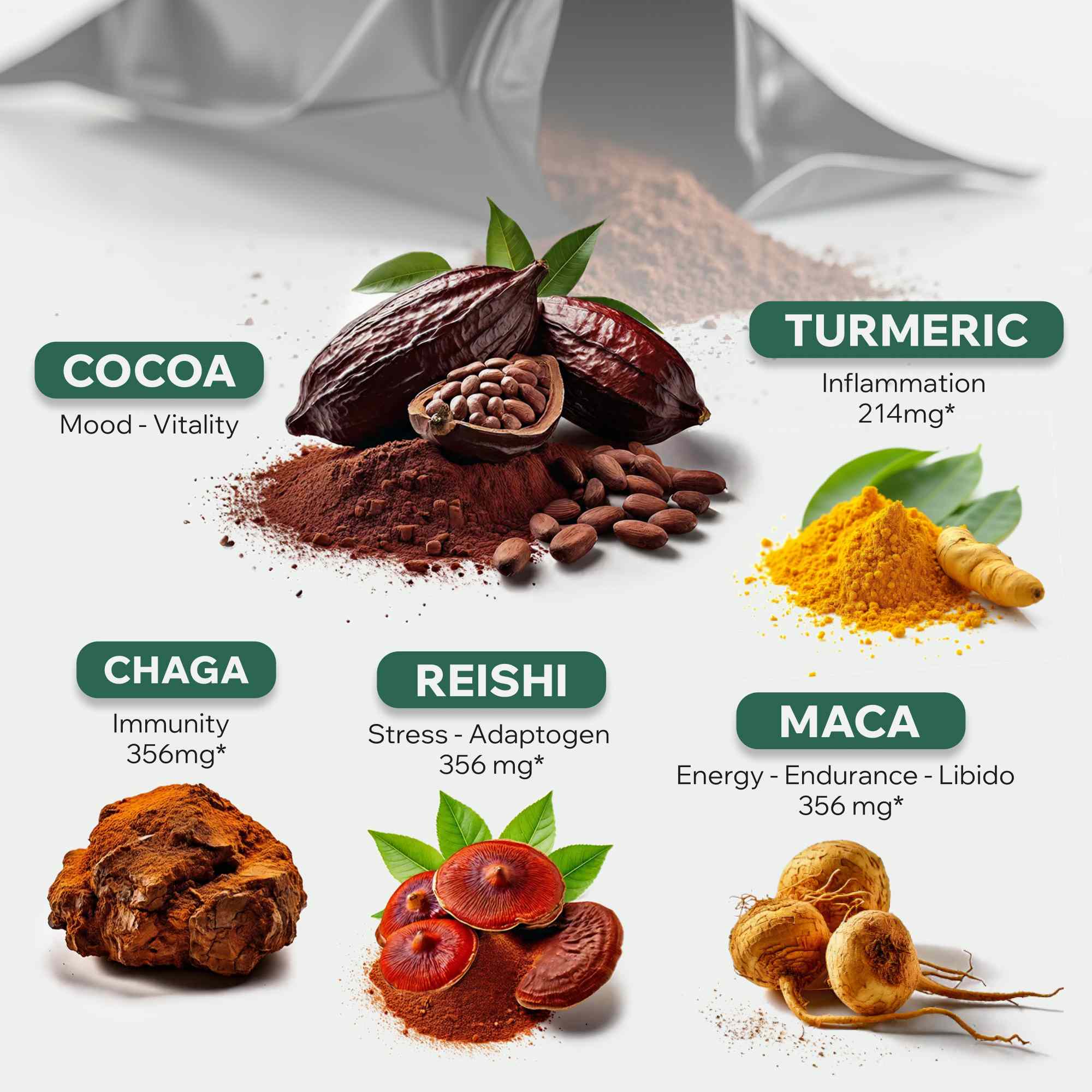 CocoTropic Organic Mushroom Mix for Energy & Focus