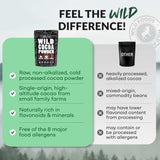 Cocoa Powder - Single-Origin Antioxidant