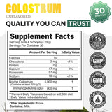 Colostrum – Gut Health & Immunity Boost