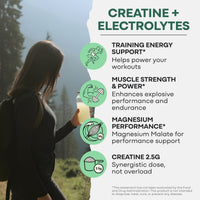 Wild Creatine + Electrolytes