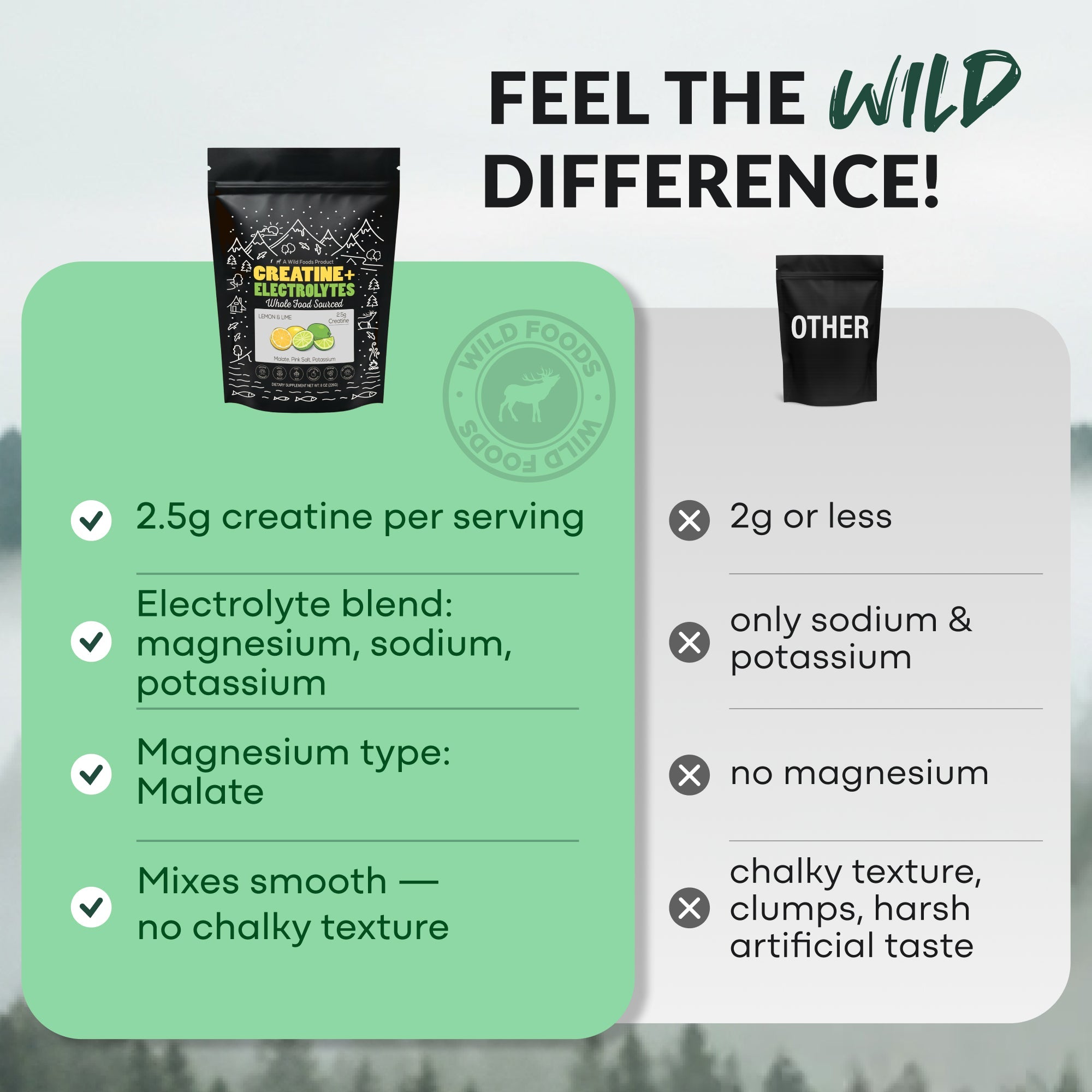 Wild Creatine + Electrolytes