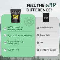 Wild Creatine Monohydrate