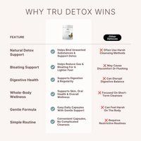 Detox