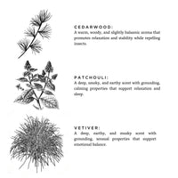 Mini Linen Spray - Embers + Leather