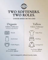 Fabric Softener - Unscented