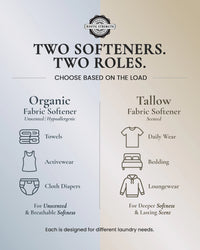 Fabric Softener - Unscented