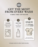 Tallow Fabric Softener | Fresh Linen