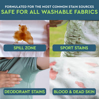 Laundry Stain Remover