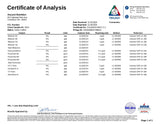 Trilogy Analytical Laboratory analyzes green coffee, reporting that Aflatoxins and other toxins are below reporting limits in this Certificate of Analysis.
