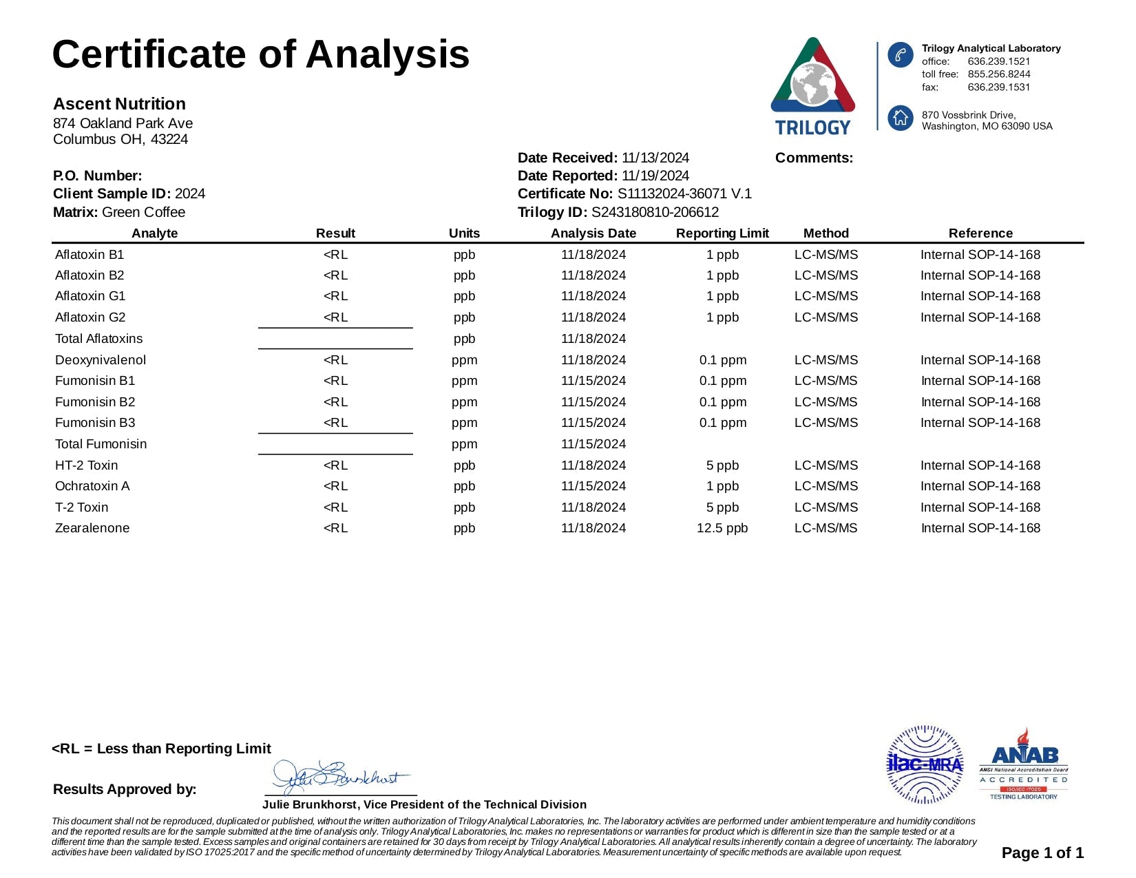 Trilogy Analytical Laboratory analyzes green coffee, reporting that Aflatoxins and other toxins are below reporting limits in this Certificate of Analysis.
