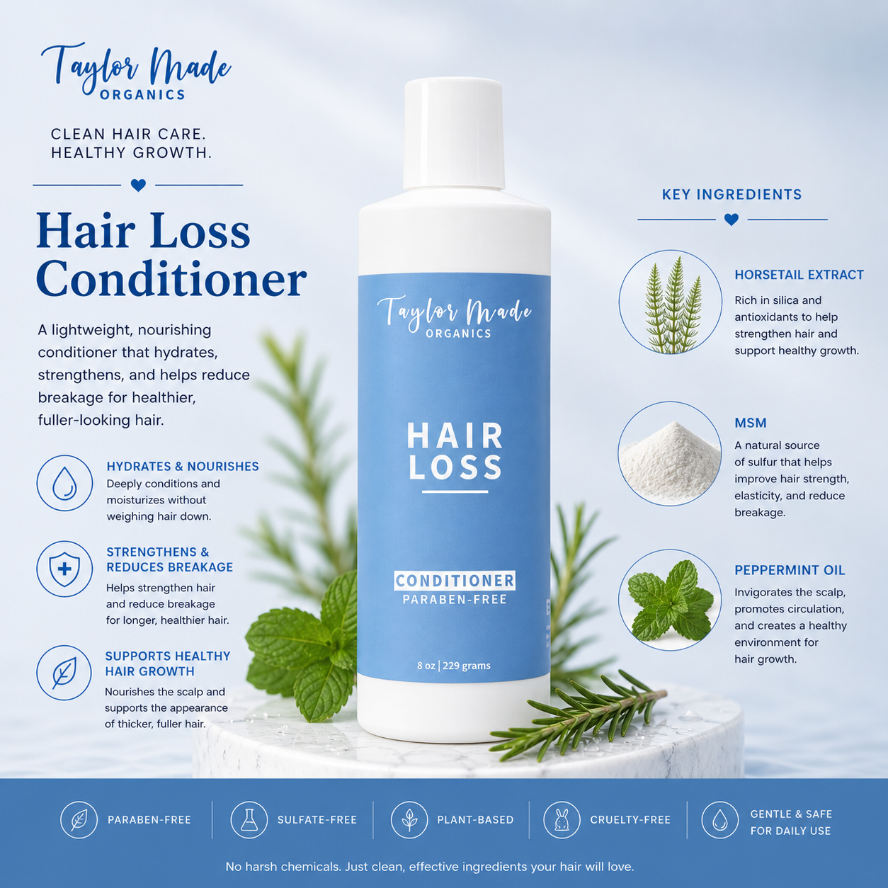 Hair Loss Organic Conditioner