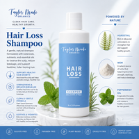 Hair Loss Shampoo