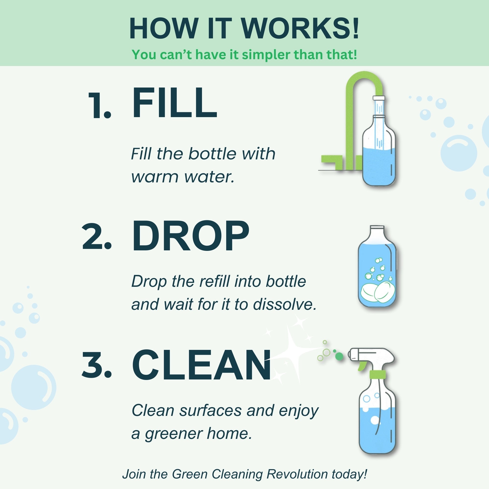 Illustrations show how to use refill tablets for eco-friendly cleaning, starting by filling a bottle with water, dropping in a refill, and then cleaning surfaces with a spray bottle.