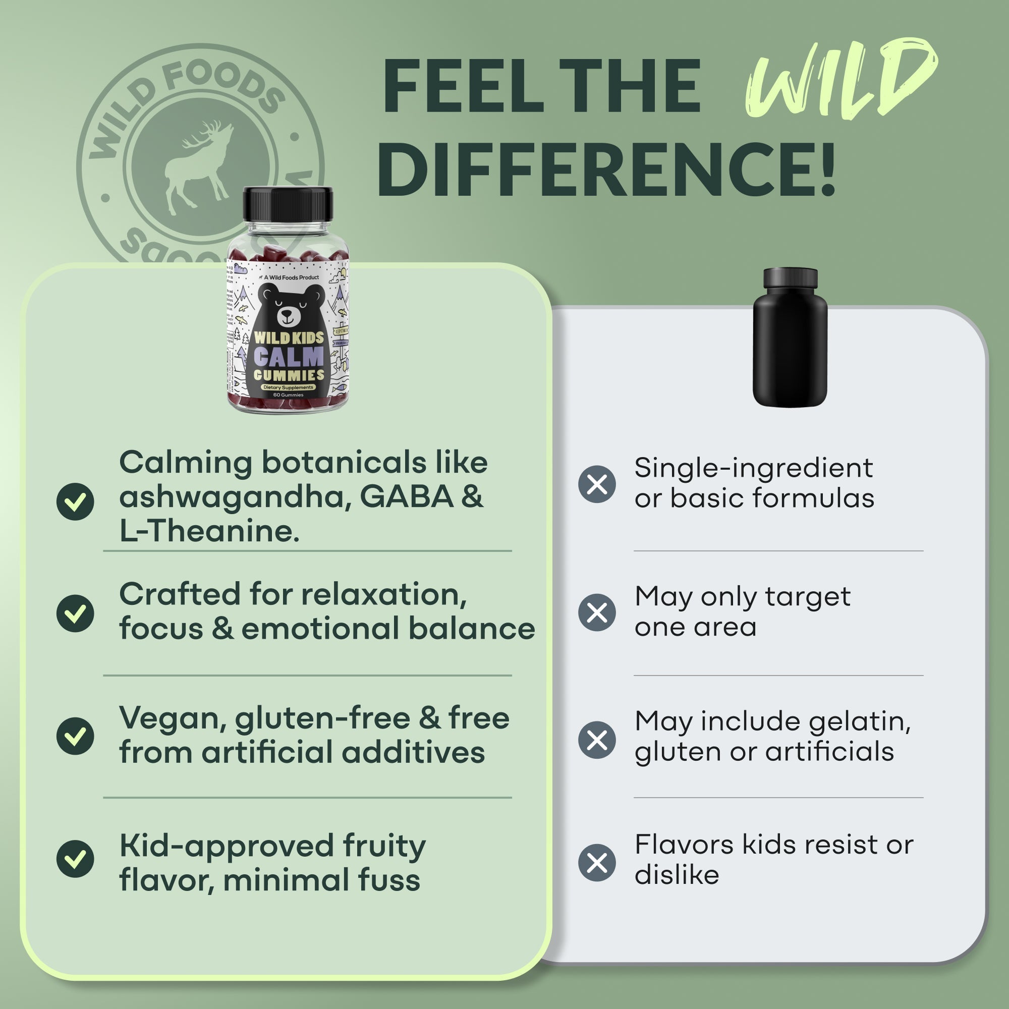 Wild Kids Calm Gummies – Relaxation & Sleep Support